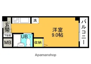 大阪府枚方市岡南町【マンション】の間取り