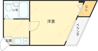 富尾マンション放出【4階】の間取り