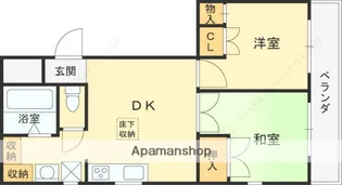 ホームズ6【201号室】の間取り