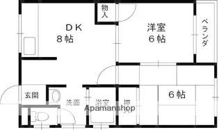 禁野ハイツ【204号室】の間取り