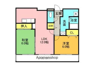 ハイツ香里ウエスト【201号室】の間取り