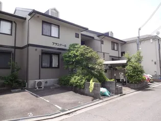 ブランドール【1階】の外観