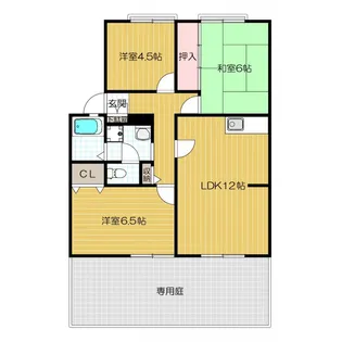 サンビレッジ東神田 B【101号室号室】の間取り