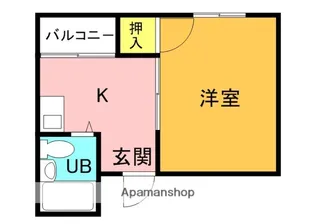 エムズ四條畷【201号室】の間取り