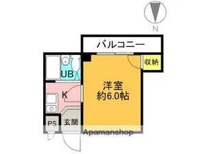 SENSE SNT【B02号室】の間取り