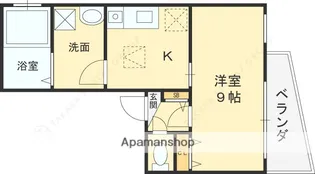 和泉ハイツ【1F号室】の間取り