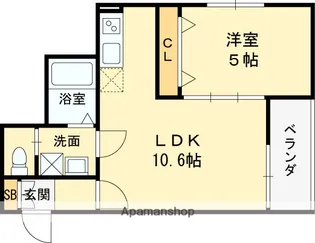 Gran avenir門真【2階】の間取り