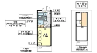 レオパレスウィニング ロード【2階】の間取り
