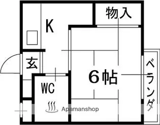 1Rの間取り画像