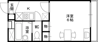 レオパレスOptim髙月【2階】の間取り