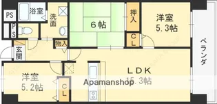 リーベスト寝屋川 606号室【6階】の間取り