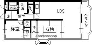 ウエストコート【3階】の間取り