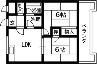 スカイハイツ【202号室】の間取り
