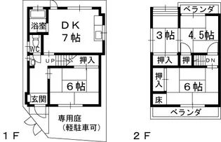 大阪府寝屋川市国松町【一戸建】の間取り