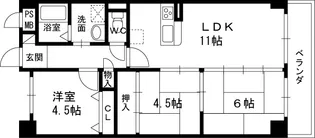 枚方パークハイツ【202号室】の間取り