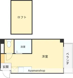 アーバン千里ビル【401号室】の間取り