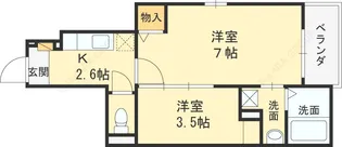 ジェルメ・メゾン【103号室】の間取り