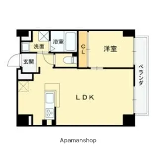 アティーナ守口【9階】の間取り