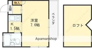 エム・ケイ6香里園【5階】の間取り