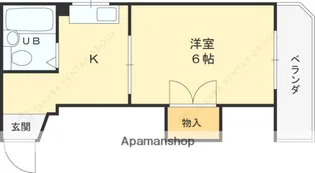 1Kの間取り画像