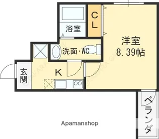 ロイヤルハイツ今市【2階】の間取り