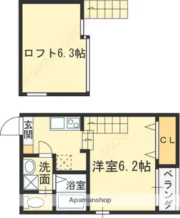 フェリクス中宮【202号室】の間取り