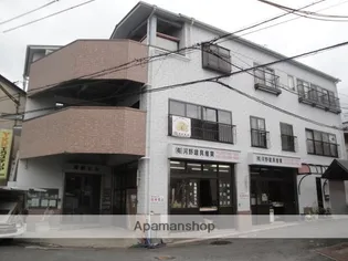 大阪府枚方市長尾家具町2丁目【マンション】の外観