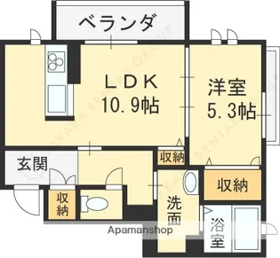 ガーネフリューゲル やじえもん【2階】の間取り