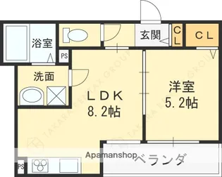 ピレーネ赤川【2階】の間取り