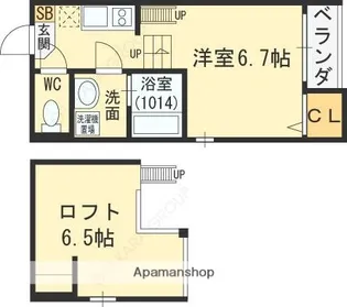 メゾン ベル フルール【103号室】の間取り