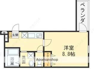 フジパレス西三荘Ⅴ番館【2階】の間取り