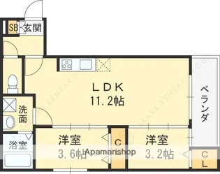 アバンティオパーチェ【1階】の間取り
