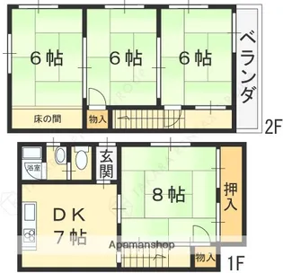 大阪府寝屋川市清水町【一戸建】の間取り