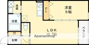 Gran avenir門真【3階】の間取り