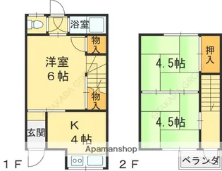 大阪府寝屋川市萱島東2丁目【テラスハウス】の間取り