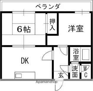 2DKの間取り画像