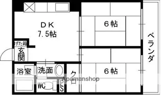 三幸ハイツ【1階】の間取り