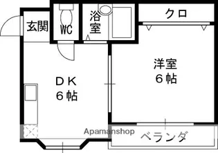 エムズ・ダンディー【401号室】の間取り