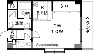 ヴィルフランシュ【5階】の間取り