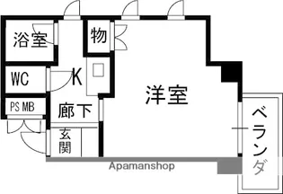 扇商事マンション【506号室】の間取り