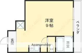 西田土地ビル【302号室】の間取り