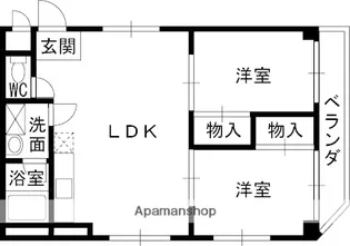 ハイツインブリッジ【1階】の間取り