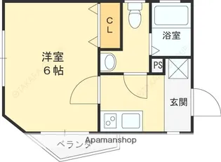 ドゥエリング千林大宮【201号室】の間取り