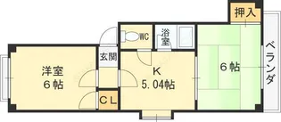 ハイツいわさか【2階】の間取り