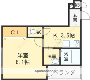 フジパレス千林大宮【1階】の間取り