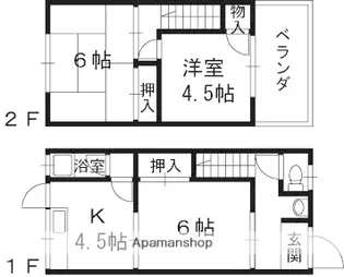 絆ハウス【2号室】の間取り