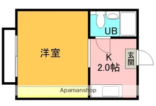 リーフジャルダン牧野駅前【302号室】の間取り