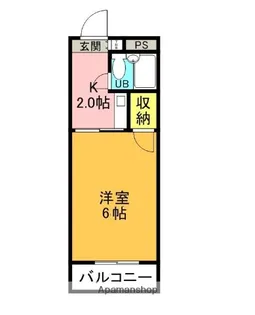 巴ハウス【1階】の間取り