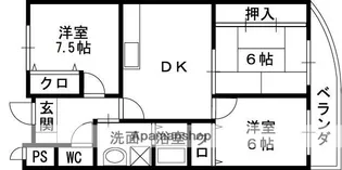 プレスト東田宮【5階】の間取り