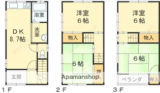 大阪府寝屋川市錦町【テラスハウス】の間取り
